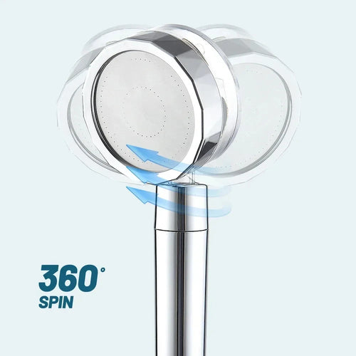 Pommeau Turbo 360° Haute Pression Filtrant