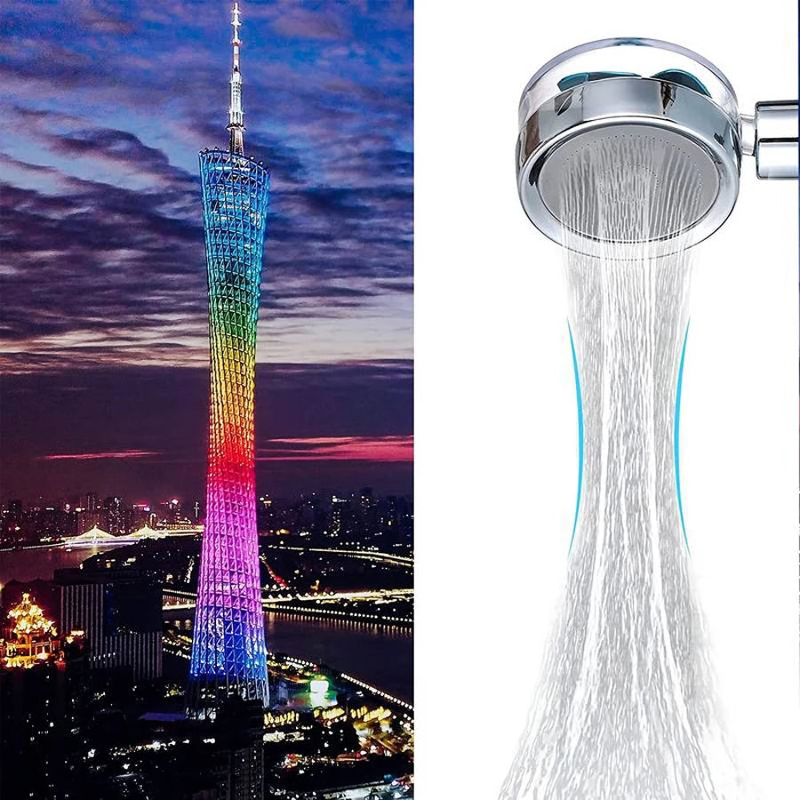 Pommeau Turbo 360° Haute Pression Filtrant
