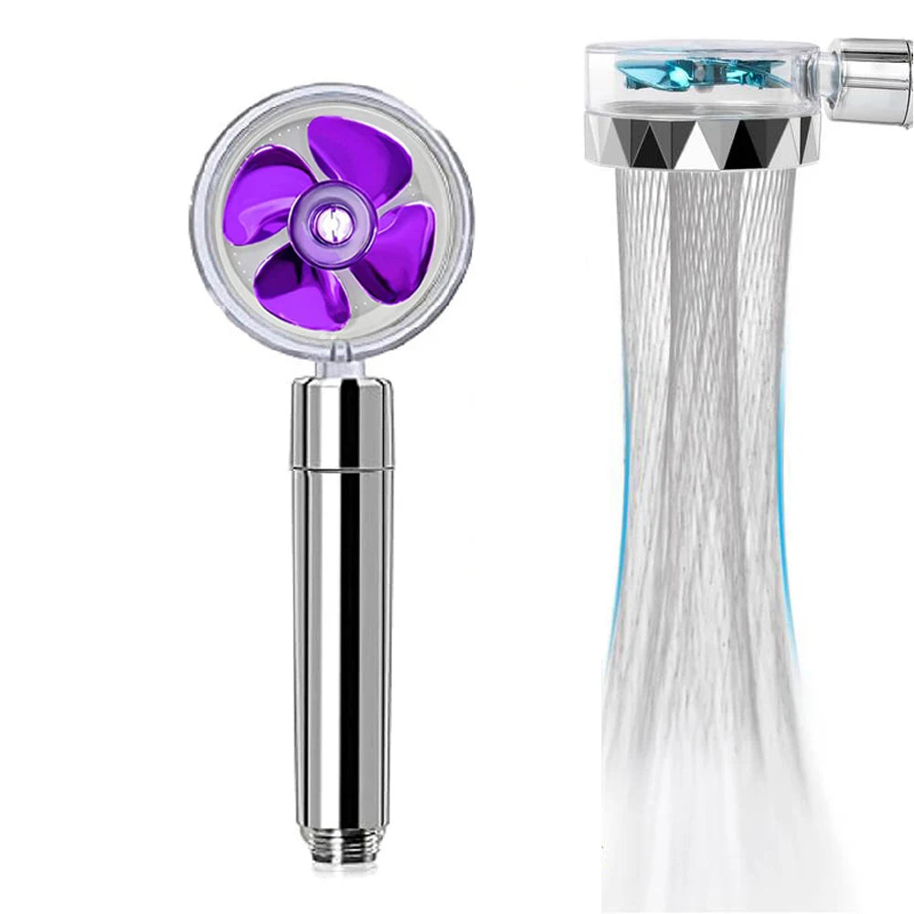 Pommeau Turbo 360° Haute Pression Filtrant